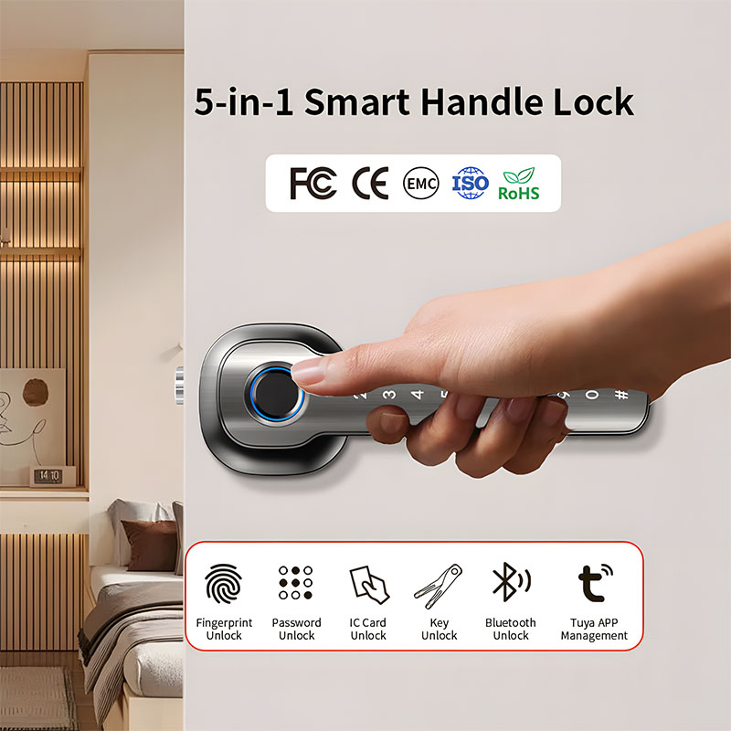 Home Security Devices Smart Fi - Home Automation Industry 评论和价格