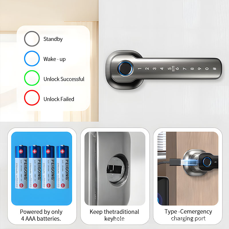 Home Security Devices Smart Fi - Home Automation Industry 评论和价格