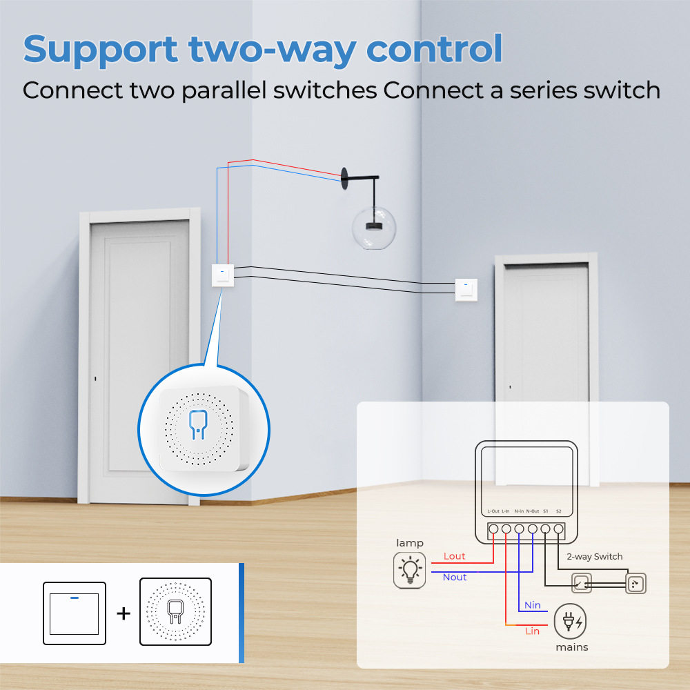 Zigbee / WiFi Smart Switch wit - Home Automation Industry 评论和价格