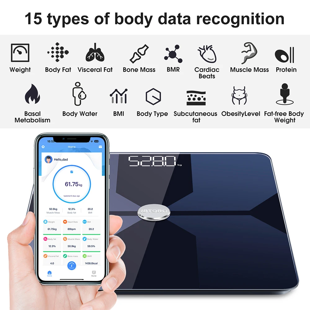 Body Fat Scale Wifi Home Preci - Home Automation Industry 评论和价格