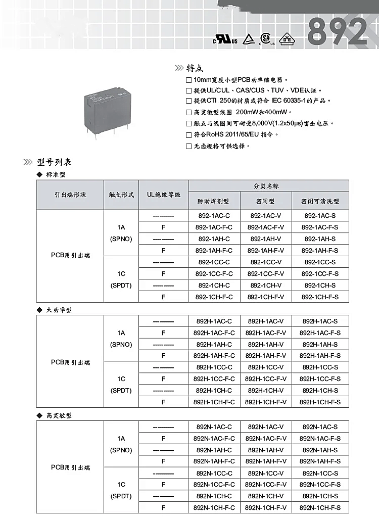 5PCS  Relay 892HN-1AH-C-5V 892 - Shelly Relay Module 评论和价格