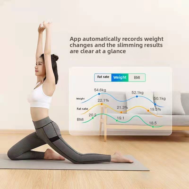 Rechargeable Smart Electronics - Home Automation Industry 评论和价格